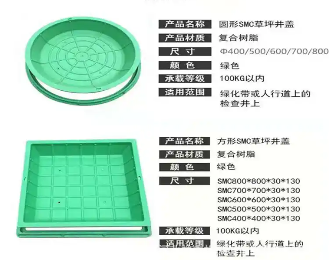 商河树脂复合种植井盖展示